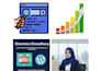 write and publish SEO optimized blog posts on your wordpress website